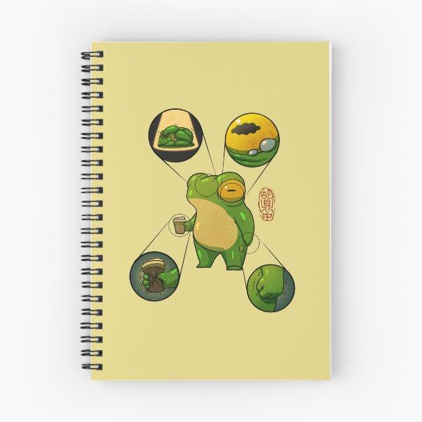 Item preview, Stressed Out Frog Diagram Poster magical asian style artwork no text designed and sold by DingHuArt.