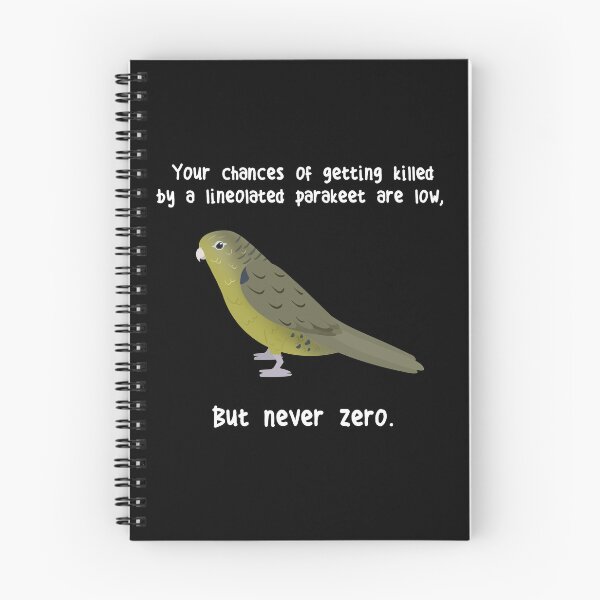 Item preview, Olive Lineolated Parakeet Parrot Never Zero designed and sold by Clara Hollins.