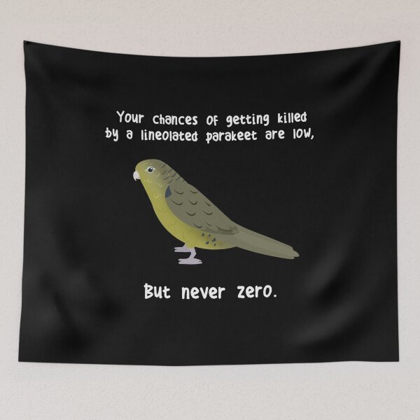 Item preview, Olive Lineolated Parakeet Parrot Never Zero designed and sold by Clara Hollins.