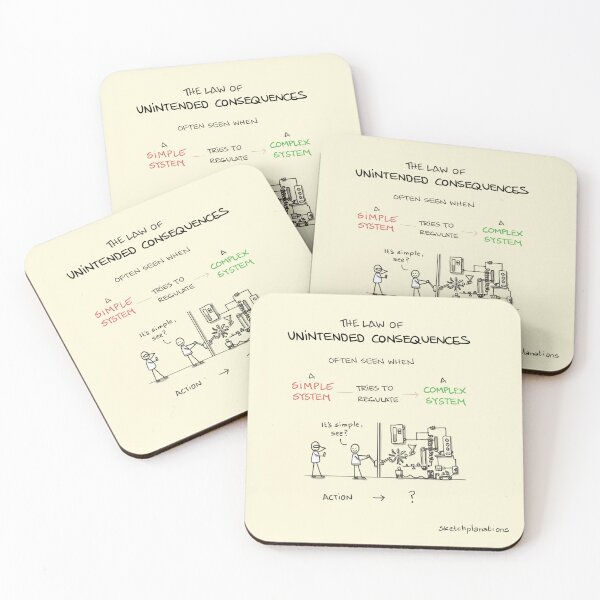 Item preview, The Law of Unintended Consequences designed and sold by Sketchplanations.