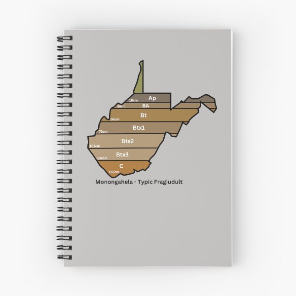 Item preview, West Virginia State Soil- Monongahela designed and sold by Cat00Tome.