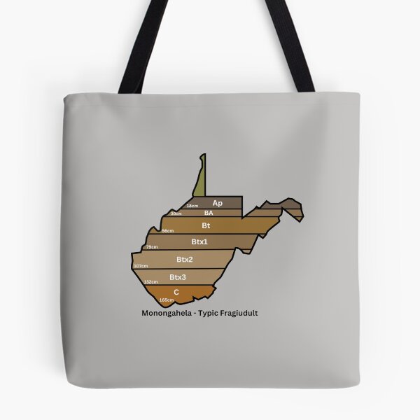 Item preview, West Virginia State Soil- Monongahela designed and sold by Cat00Tome.