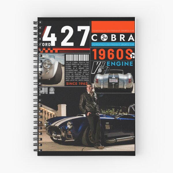 Item preview, Shelby AC Cobra 427 designed and sold by Abhishekkhatana.