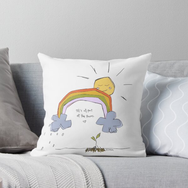 Item preview, El proceso designed and sold by D. EHMOR.