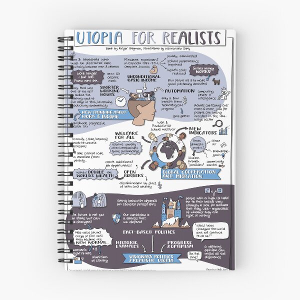 Item preview, Utopia for Realists - Visual Memo by Karina Stolz designed and sold by VisualMemos.