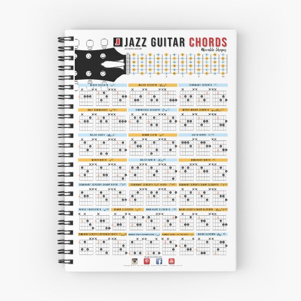 Item preview, Jazz Guitar Chord Diagrams designed and sold by Jazz Guitar Licks.com.