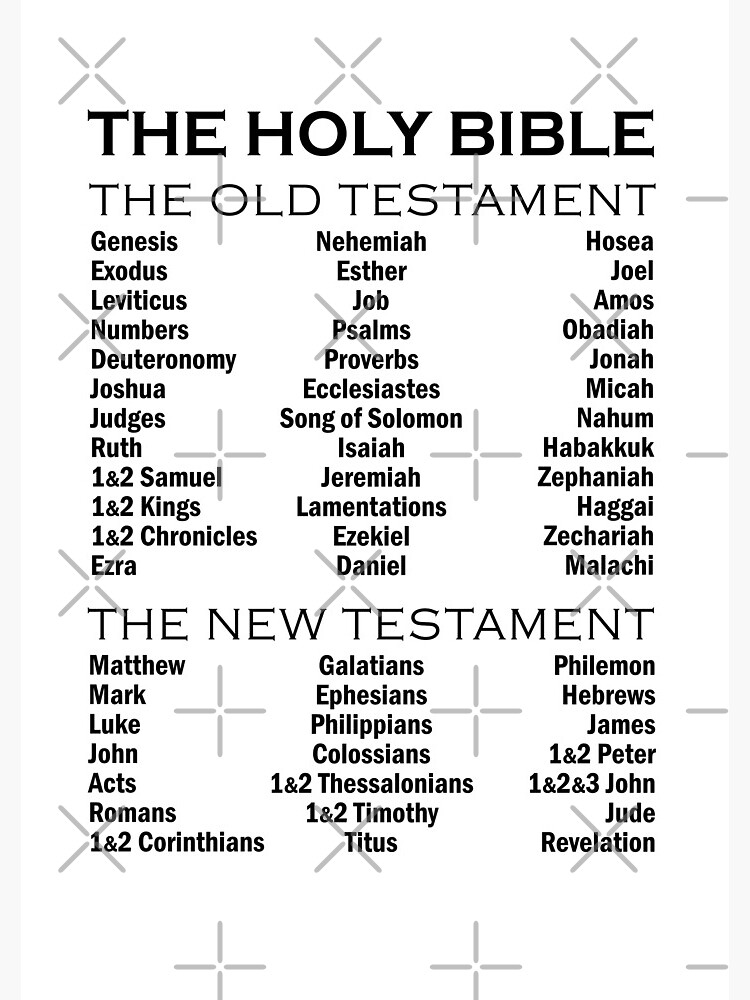 Books of the Bible Old Testament and New Testament Complete List Christian Design | Poster
