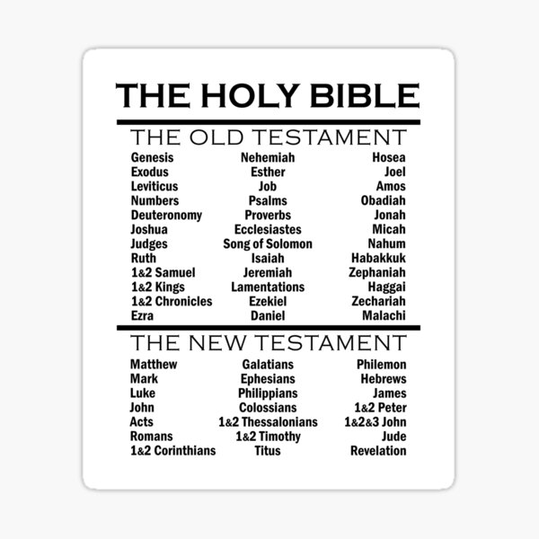 Vista previa del artículo con la obra «Libros de la Biblia Antiguo Testamento y Nuevo Testamento Lista Completa Diseño Cristiano», diseñado y vendido por NonnieRay.