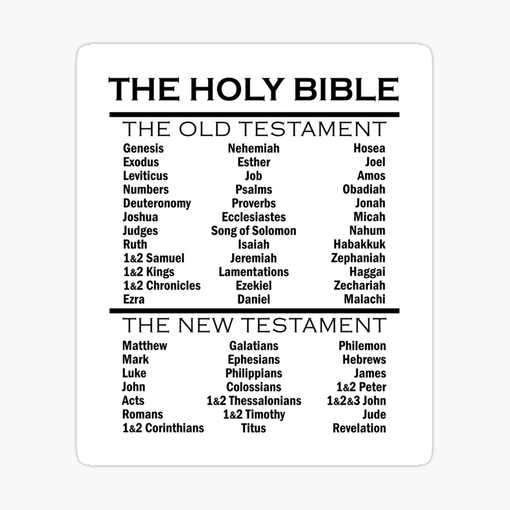 Books of the Bible Old Testament and New Testament Complete List Christian Design | Poster