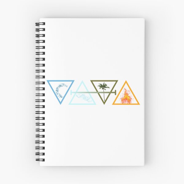Item preview, Elemental Power Symbols designed and sold by RJLCAM.