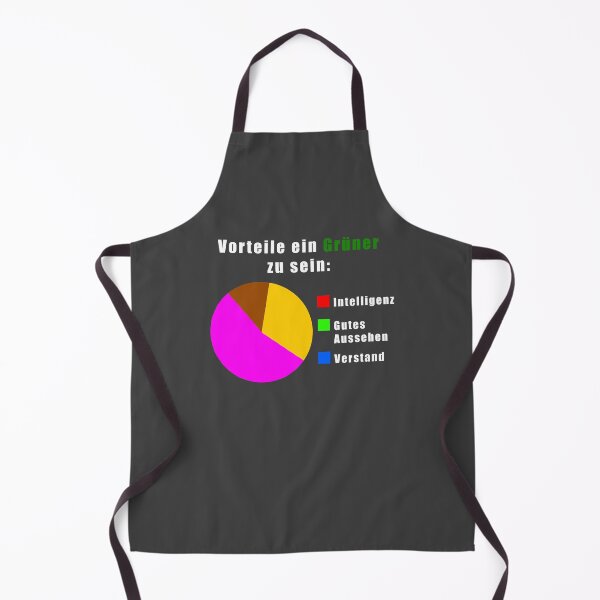 Item preview, Benefits of being a Green... designed and sold by ARTmanhART.
