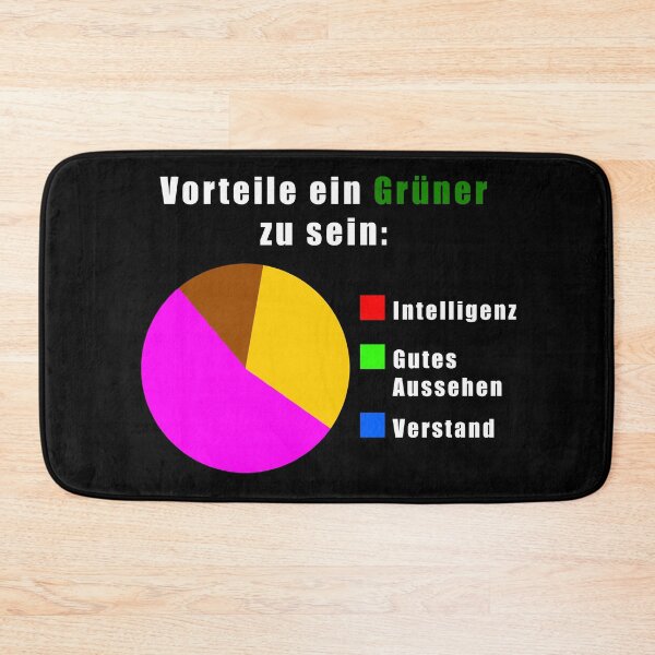 Item preview, Benefits of being a Green... designed and sold by ARTmanhART.