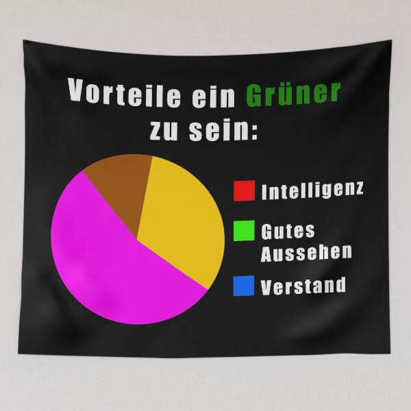 Item preview, Benefits of being a Green... designed and sold by ARTmanhART.