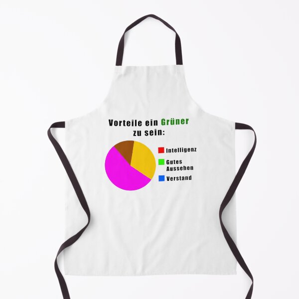 Item preview, Benefits of being a Green designed and sold by ARTmanhART.