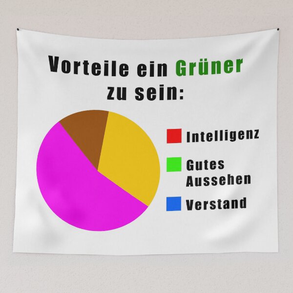 Item preview, Benefits of being a Green designed and sold by ARTmanhART.