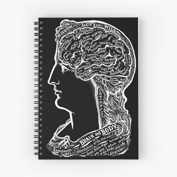 Item preview, Convolutions 1898 (Dark Colors) designed and sold by ScientiaAcLabor.