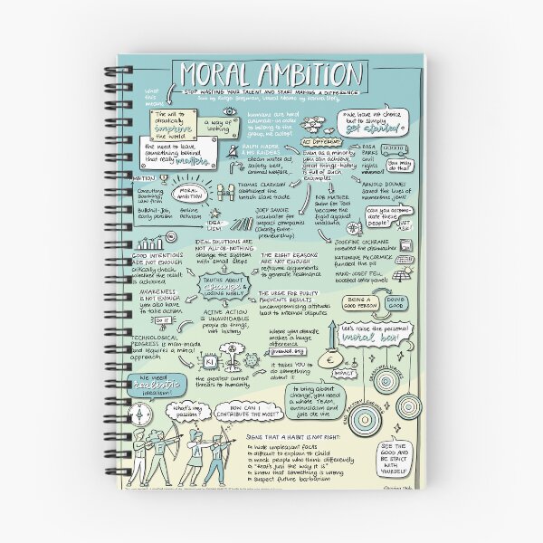 Item preview, Moral Ambition - Visual Memo by Karina Stolz designed and sold by VisualMemos.