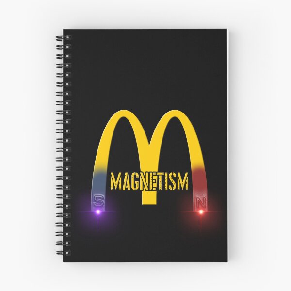 Item preview, Magnetic Attraction designed and sold by NickTaroDesign.