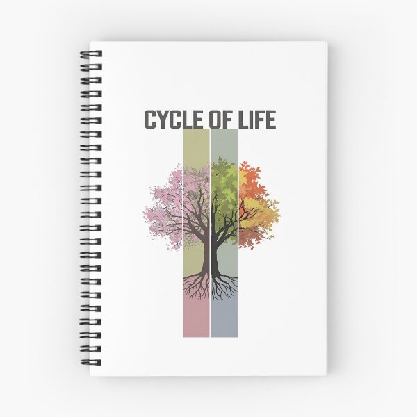 Item preview, Cycle of Life: Seasons in Harmony designed and sold by Zazz Lee.