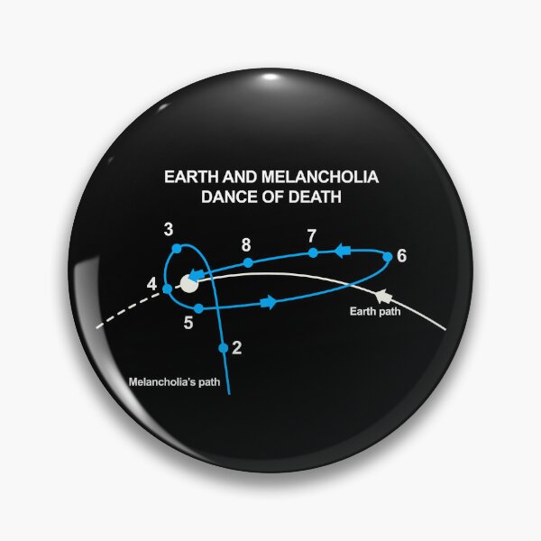 Item preview, Earth and Melancholia - The Dance Of Death designed and sold by ourkid.