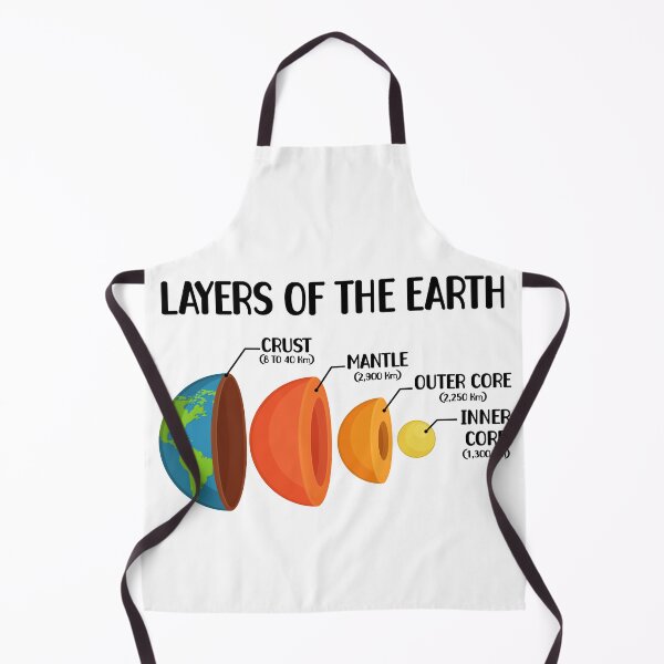 Item preview, Earth’s Crust – Layers of the Earth Gift for Geology and Science Nerds designed and sold by ScienceCorner.