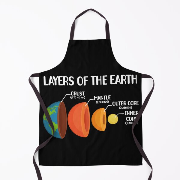 Item preview, Earth’s Crust – Layers of the Earth Gift for Geology and Science Nerds designed and sold by ScienceCorner.