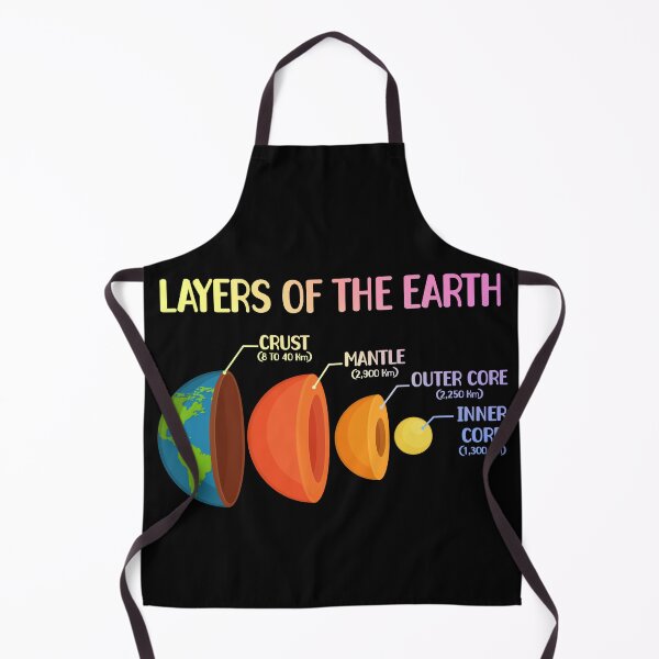 Item preview, Earth’s Crust – Layers of the Earth Gift for Geology and Science Nerds designed and sold by ScienceCorner.