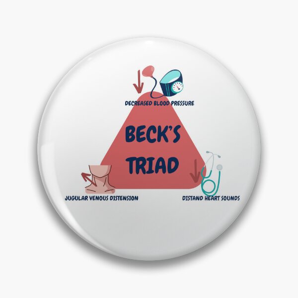 Item preview, Beck's triad designed and sold by Practical Stickers.