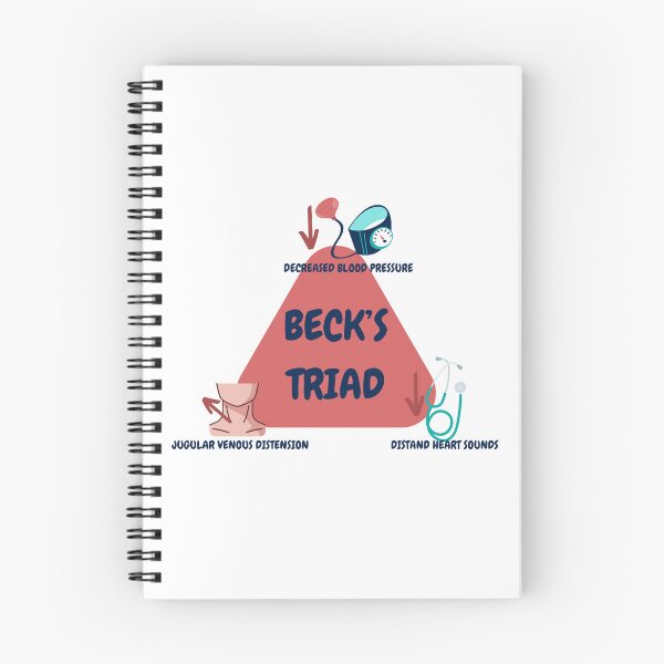 Item preview, Beck's triad designed and sold by Practical Stickers.