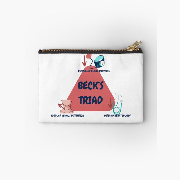 Item preview, Beck's triad designed and sold by Practical Stickers.