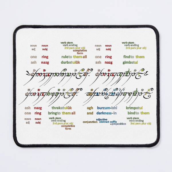 Item preview, The Ring Verse Decoded: One Ring to Rule Them All Tengwar Chart T-Shirt designed and sold by Scott Auld's Merch Shop.