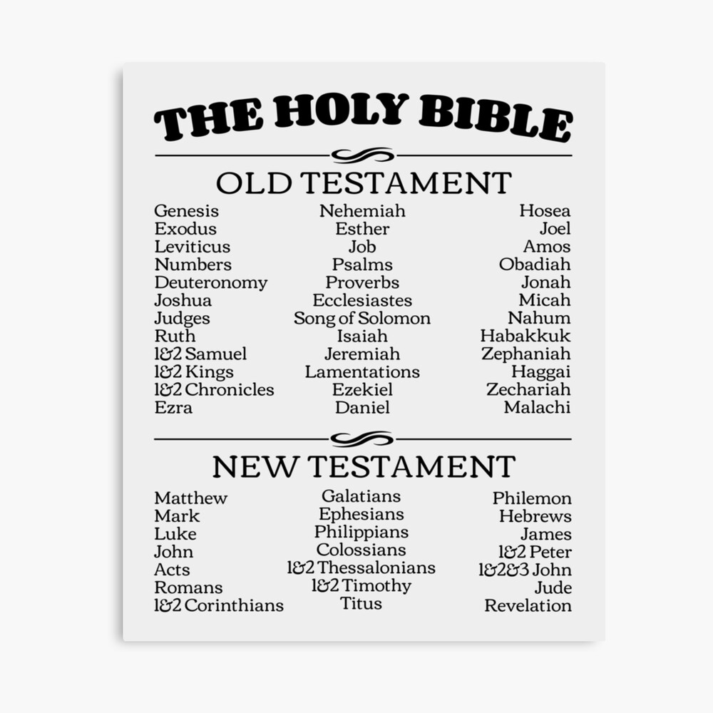List of Bible Books from Old and New Testament, All 66 Books Listed | Journal