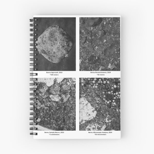 Item preview, Asteroid Bennu, 4 Perspectives designed and sold by AsteroidBennu.