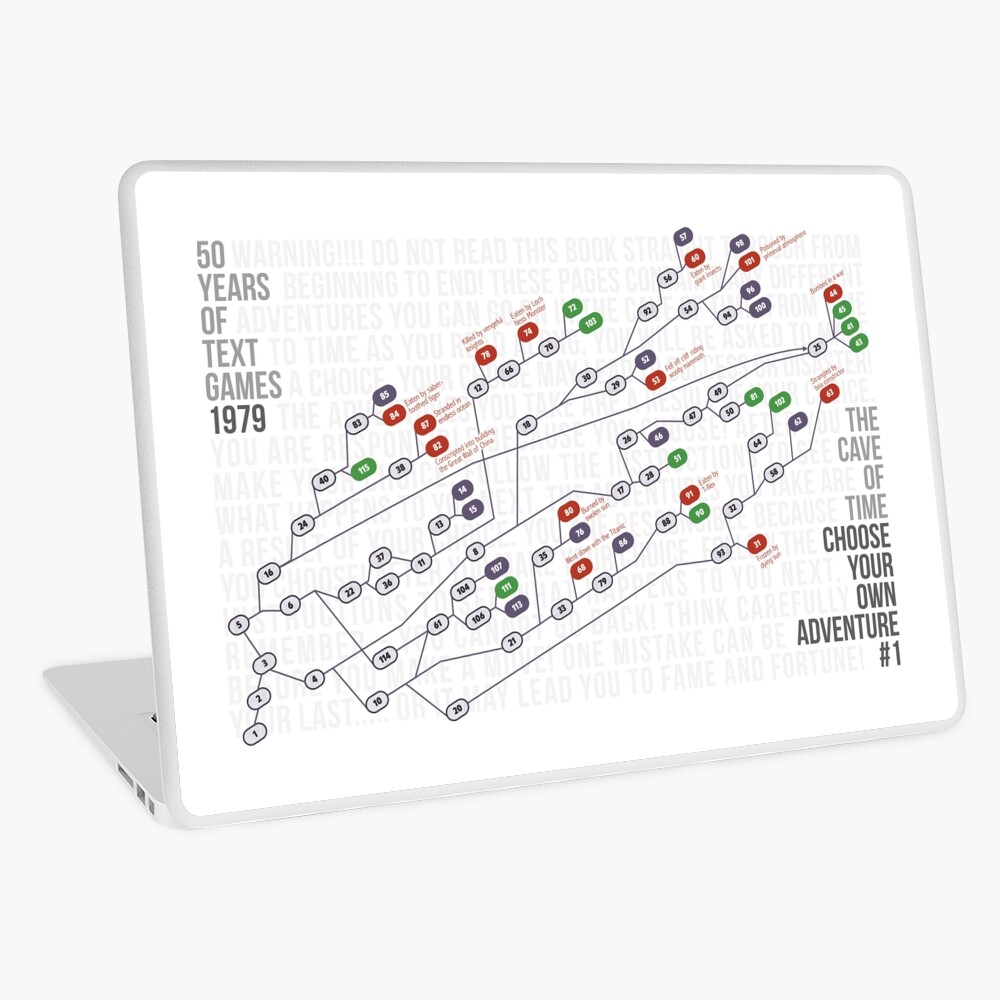 Item preview, Laptop Skin designed and sold by aaronareed.