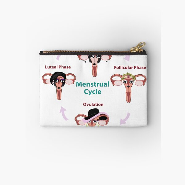 Item preview, Menstrual Cycle Explained designed and sold by EsjCreative.