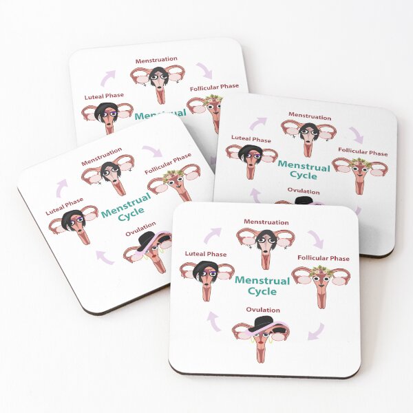 Item preview, Menstrual Cycle Explained designed and sold by EsjCreative.