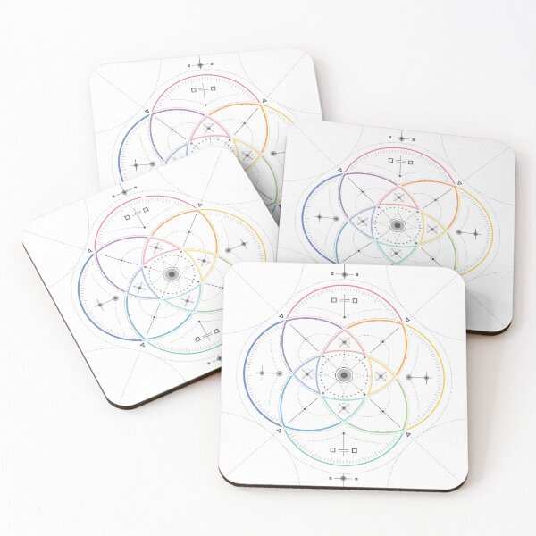 Item preview, Ikigai mindfulness blueprint element  designed and sold by NiamLab.