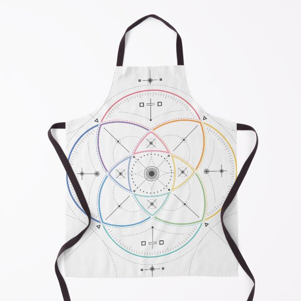 Item preview, Ikigai mindfulness blueprint element designed and sold by NiamLab.
