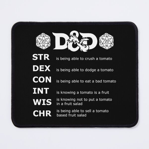 Item preview, D&D Stats explaination designed and sold by BitByte Originals.