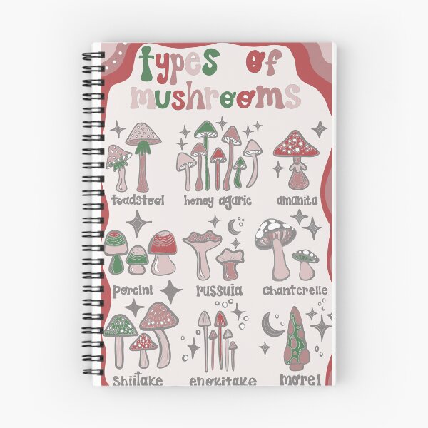 Item preview, Types of mushrooms print cottage core chart designed and sold by Richardsonh25.