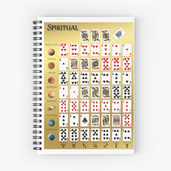 Item preview, Golden Light + Planets: Spiritual Spread designed and sold by navigatefate.