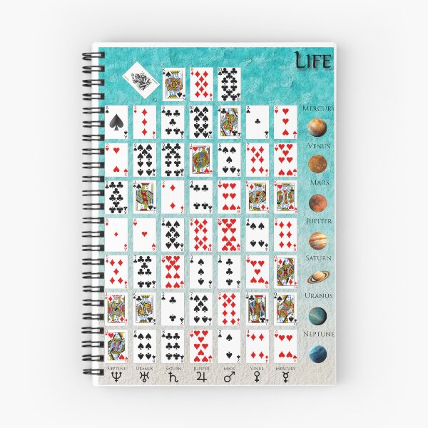Item preview, Cleansing Waters + Planets: Life Spread designed and sold by navigatefate.