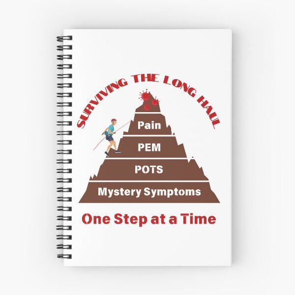 Item preview, Surviving the Long Haul Version #2: PEM, POTS designed and sold by LongHaulHumor.