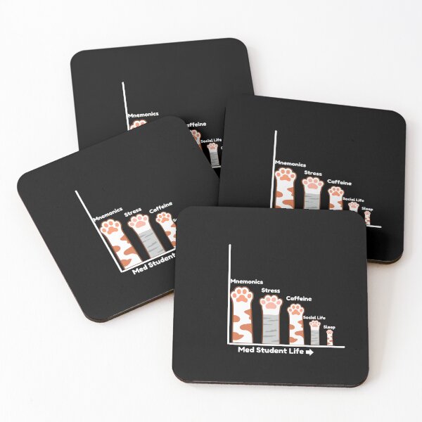 Item preview, Med Students Life  designed and sold by Artistusha.