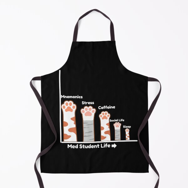 Item preview, Med Students Life designed and sold by Artistusha.