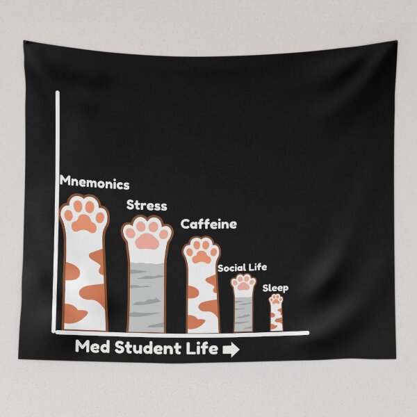 Item preview, Med Students Life  designed and sold by Artistusha.