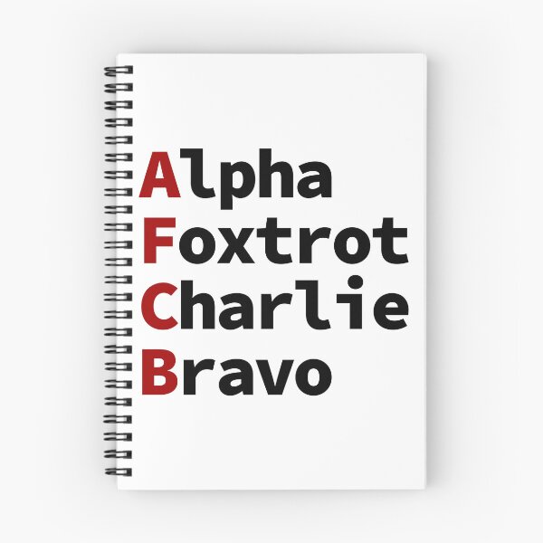 Item preview, AFCB NATO Phonetics designed and sold by rednblack-net.