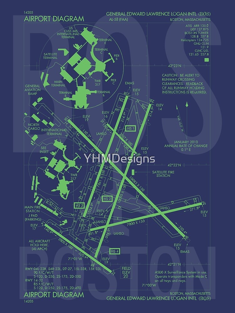 BOS Boston • Airport Diagram • Aviation Art Gift for Airport Buff ...