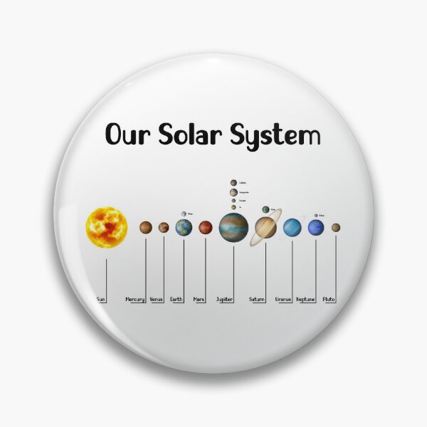 Artikelvorschau, Unser Sonnensystem – Wissenschaftliches Geschenk für Weltraumbegeisterte entworfen und verkauft von ScienceCorner.