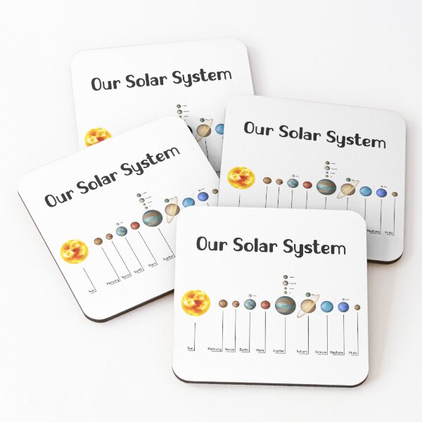 Item preview, Our Solar System – Science Education Gift for Space Enthusiasts designed and sold by ScienceCorner.